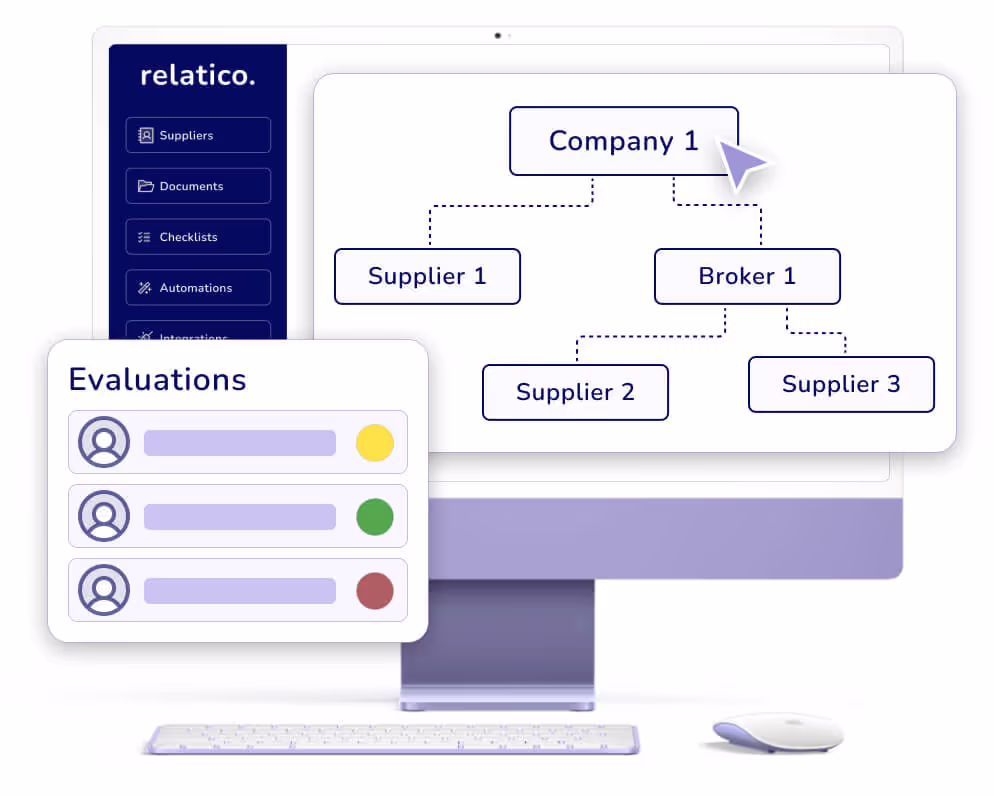 Ejemplo de las funciones de gestión de la cadena de suministro y de evaluación de Lieferant de relatico. Relatico es un software de gestión Lieferant . Este Software puede ser utilizado para LKSG, CSDDD y más.